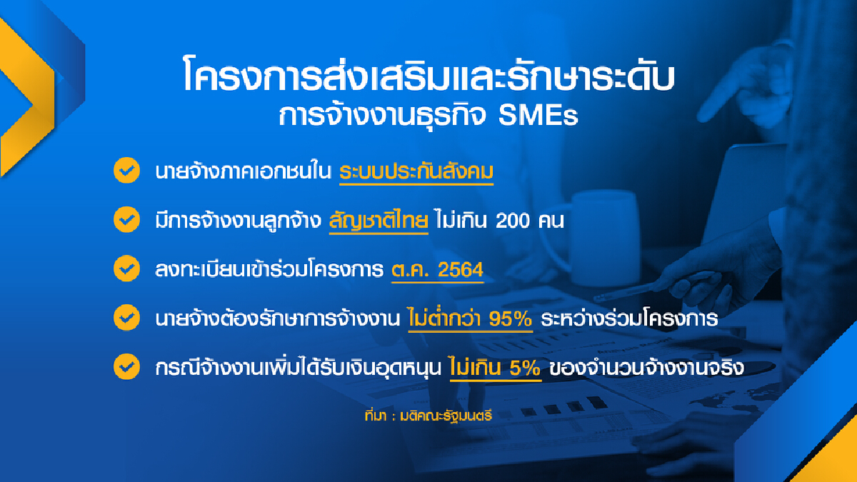 ครม.เคาะจ่ายเงินอุดหนุน ‘จ้างงาน‘ SME