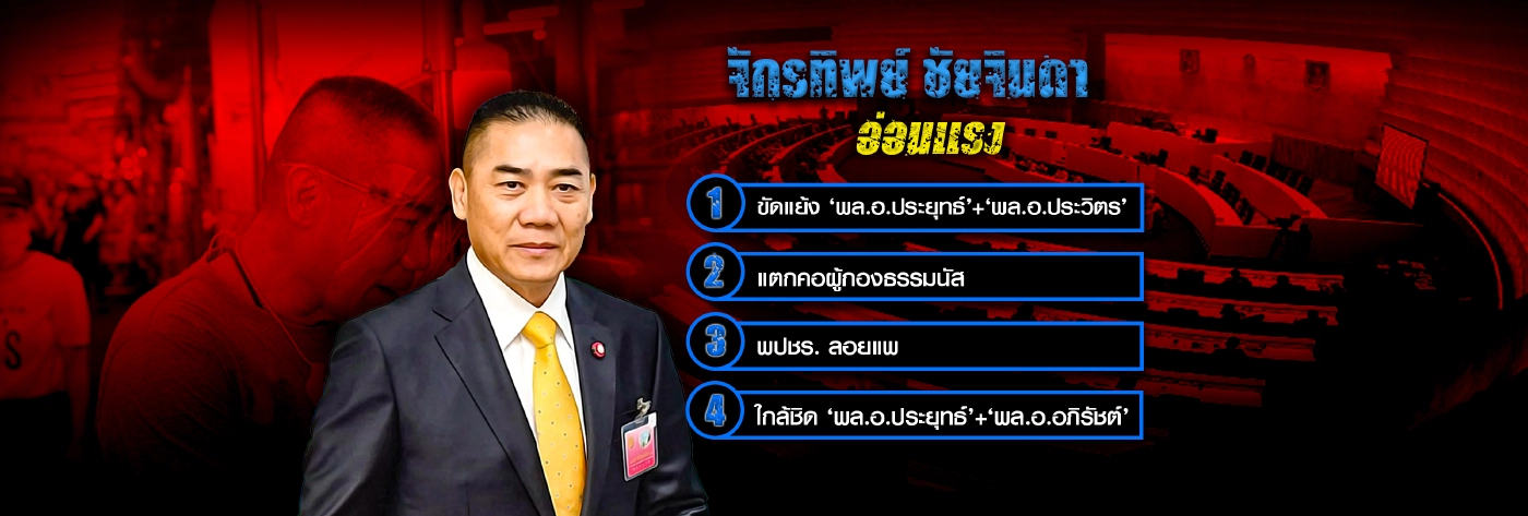 การเลือกตั้งท้องถิ่น และท่าทีของรัฐบาลพลเอกประยุทธ์