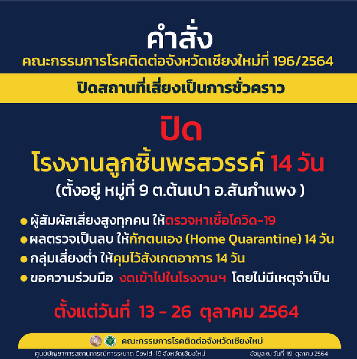 "เชียงใหม่"สั่งปิด16สถานที่เสี่ยงใน 8 อำเภอ