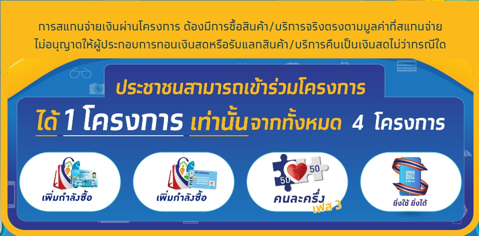 กระแสตอบรับโครงการรัฐดีเกินคาด ยอดใช้จ่ายทะลุ 1.2 แสนล้าน