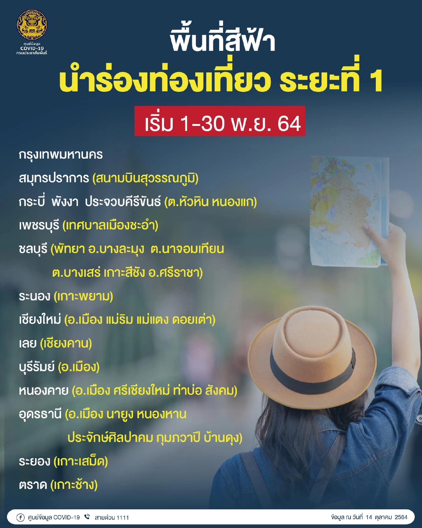 หมอนิธิพัฒน์ แนะตั้ง ศบค.เฉพาะกิจภาคใต้ เหตุ โควิด-19 ยังหนัก