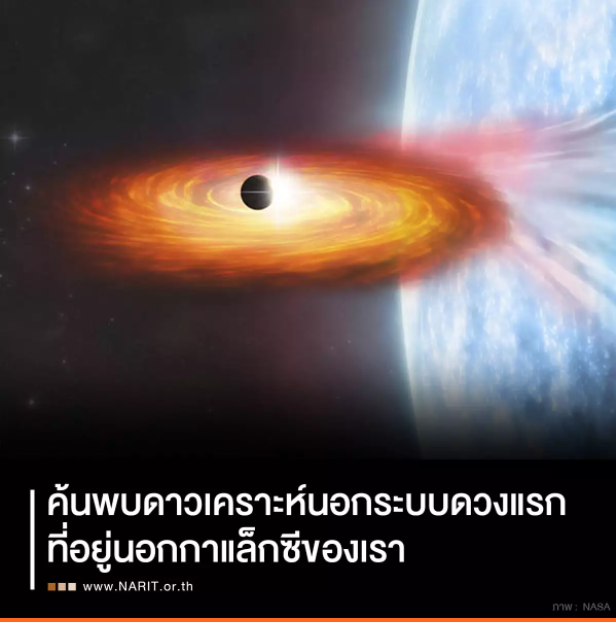 ฮือฮา! โลกค้นพบดาวเคราะห์นอกระบบสุริยะและนอกกาแล็กซีทางช้างเผือกดวงแรก
