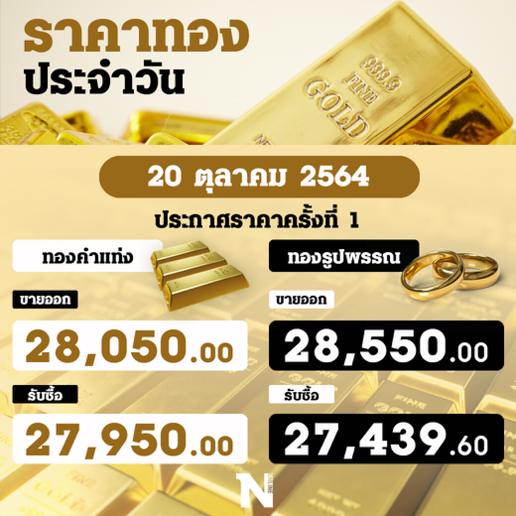 ราคาทองวันนี้ รูปพรรณ ขายออก  28,550.00  บาท