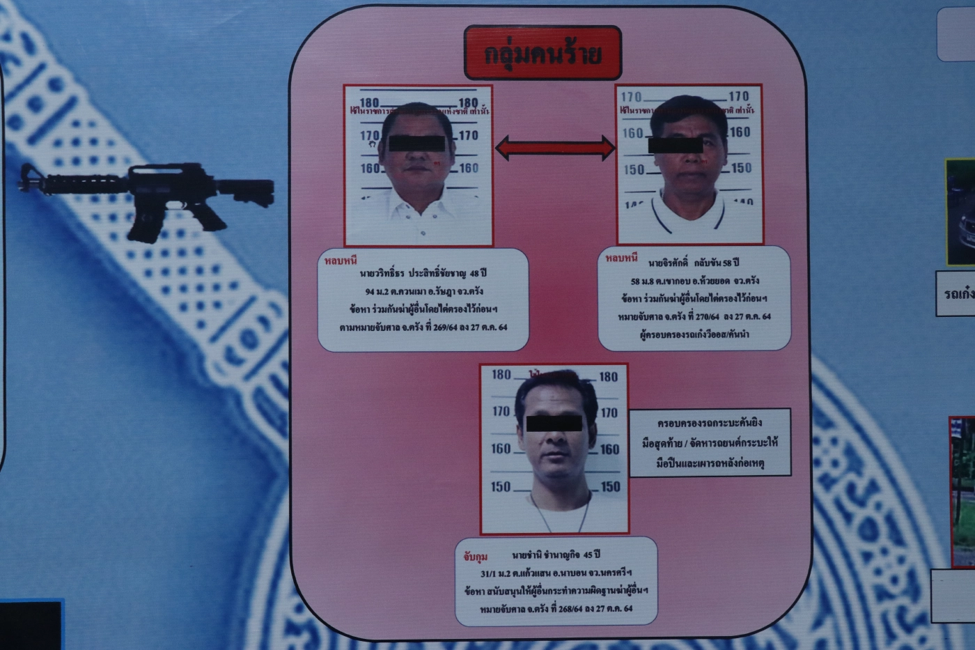 หมายจับรองผู้กำกับฯ ร่อนพิบูลย์มือยิงถล่มพ่อค้าน้ำยางดับ