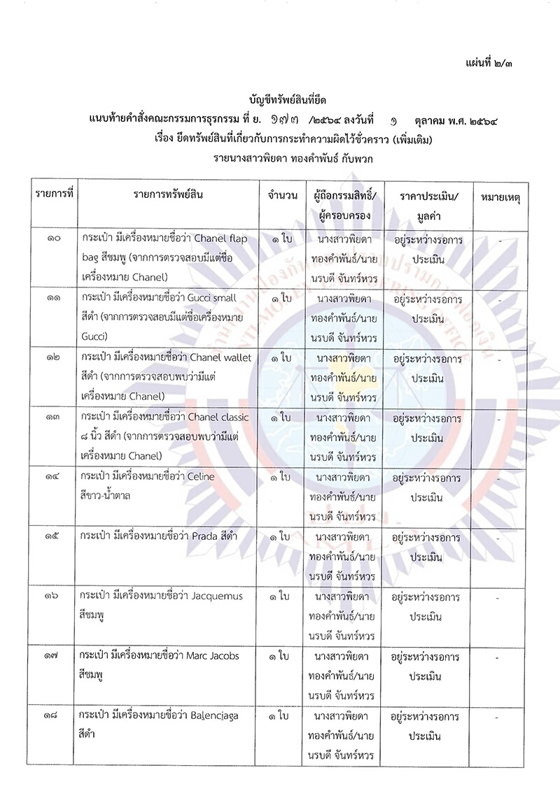 เปิดคำสั่ง ปปง.ยึดทรัพย์ "พิยดา" เพิ่มอีก 23 รายการ