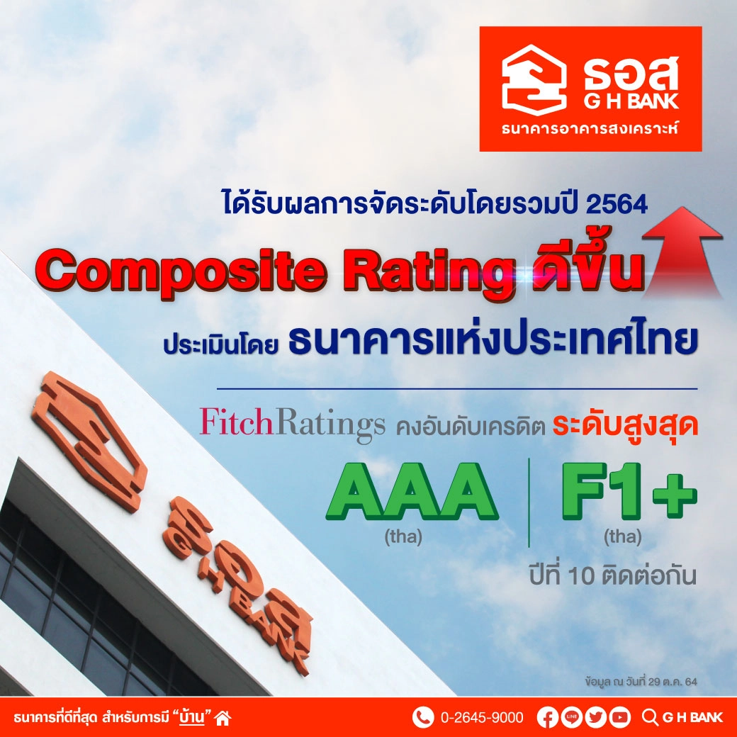 ธอส. ได้รับการประเมิน “Composite Rating” โดย ธปท. ในระดับที่ดีขึ้น