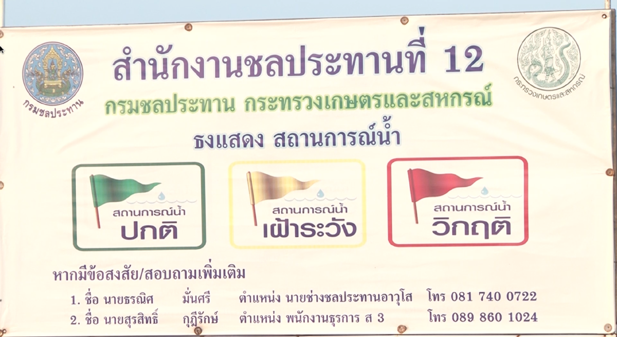 เตือน 3 จังหวัด เหนือเขื่อนเจ้าพระยา เตรียมรับน้ำสูงขึ้น 20 ซม.