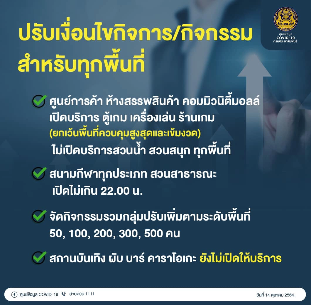 ดอนเมืองโทล์ลเวย์ ปรับเวลาให้บริการรับขยายเวลาเคอร์ฟิว เริ่มวันนี้