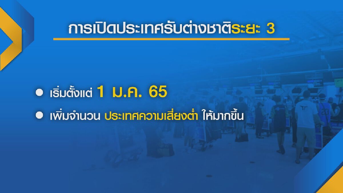 ททท.กาง ‘บลูโซน‘ เปิดประเทศรับต่างชาติ