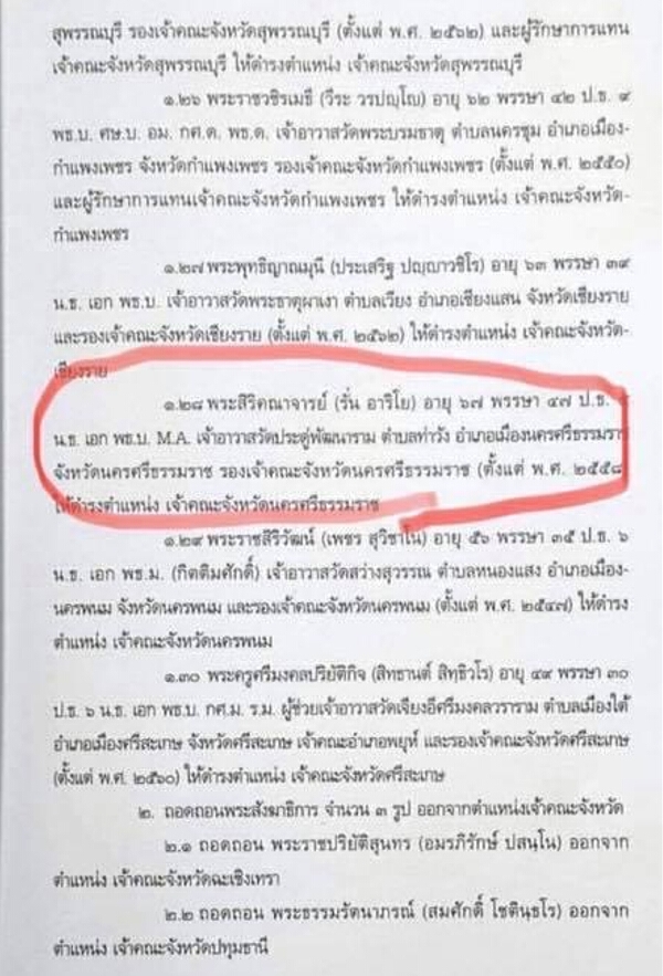 ล่าชื่อค้านคำสั่ง มส.ตั้งเจ้าคณะจังหวัดนครศรีธรรมราชซ้อน