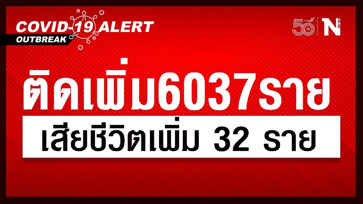 อัปเดต 10 อันดับจังหวัดติดเชื้อโควิดสูงสุดวันนี้ กทม.ยืนหนึ่ง 704  ราย