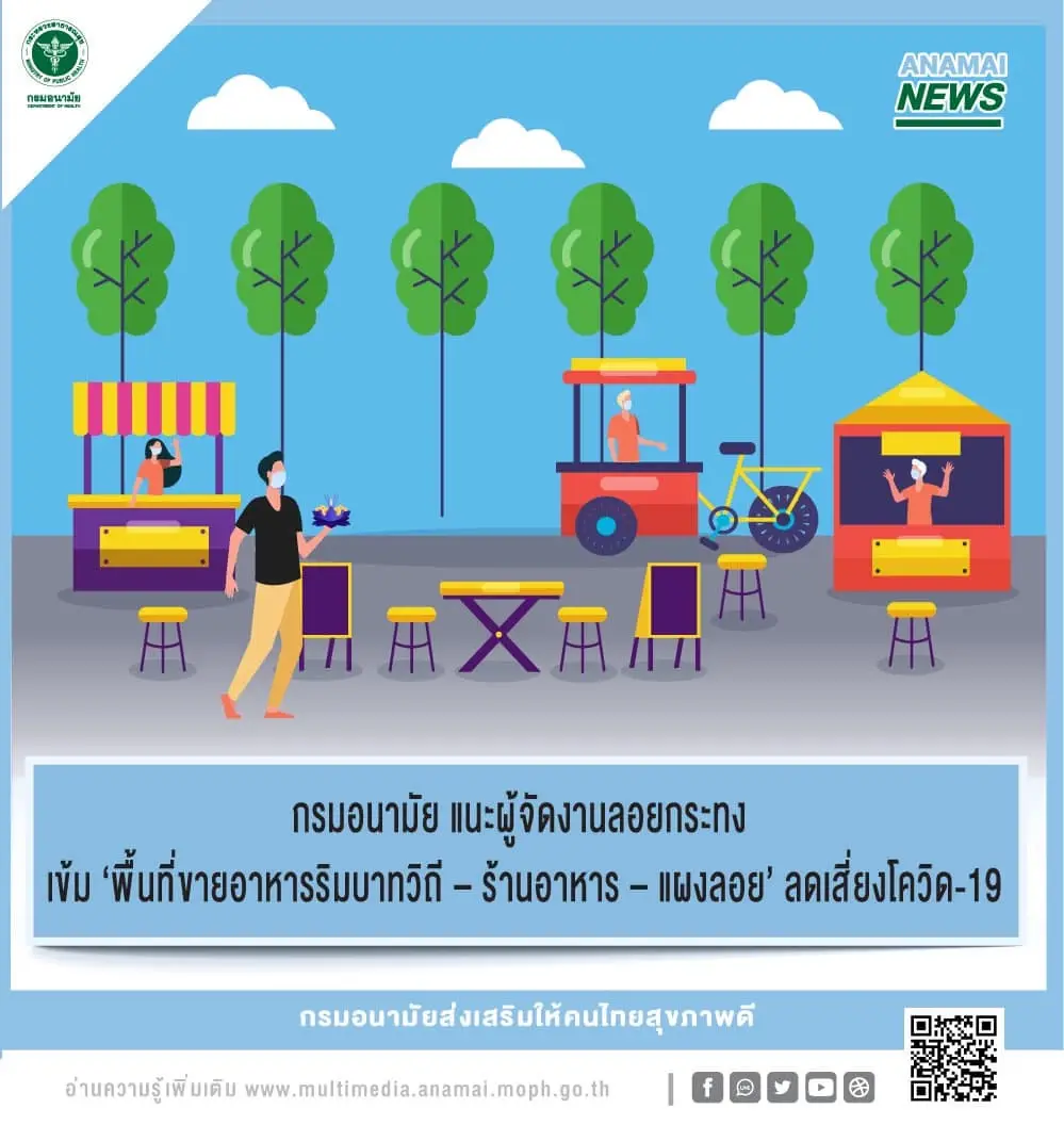 กรมอนามัย แนะผู้จัดงานลอยกระทง เข้ม "พื้นที่แผงลอยขายอาหาร" ลดเสี่ยงโควิด
