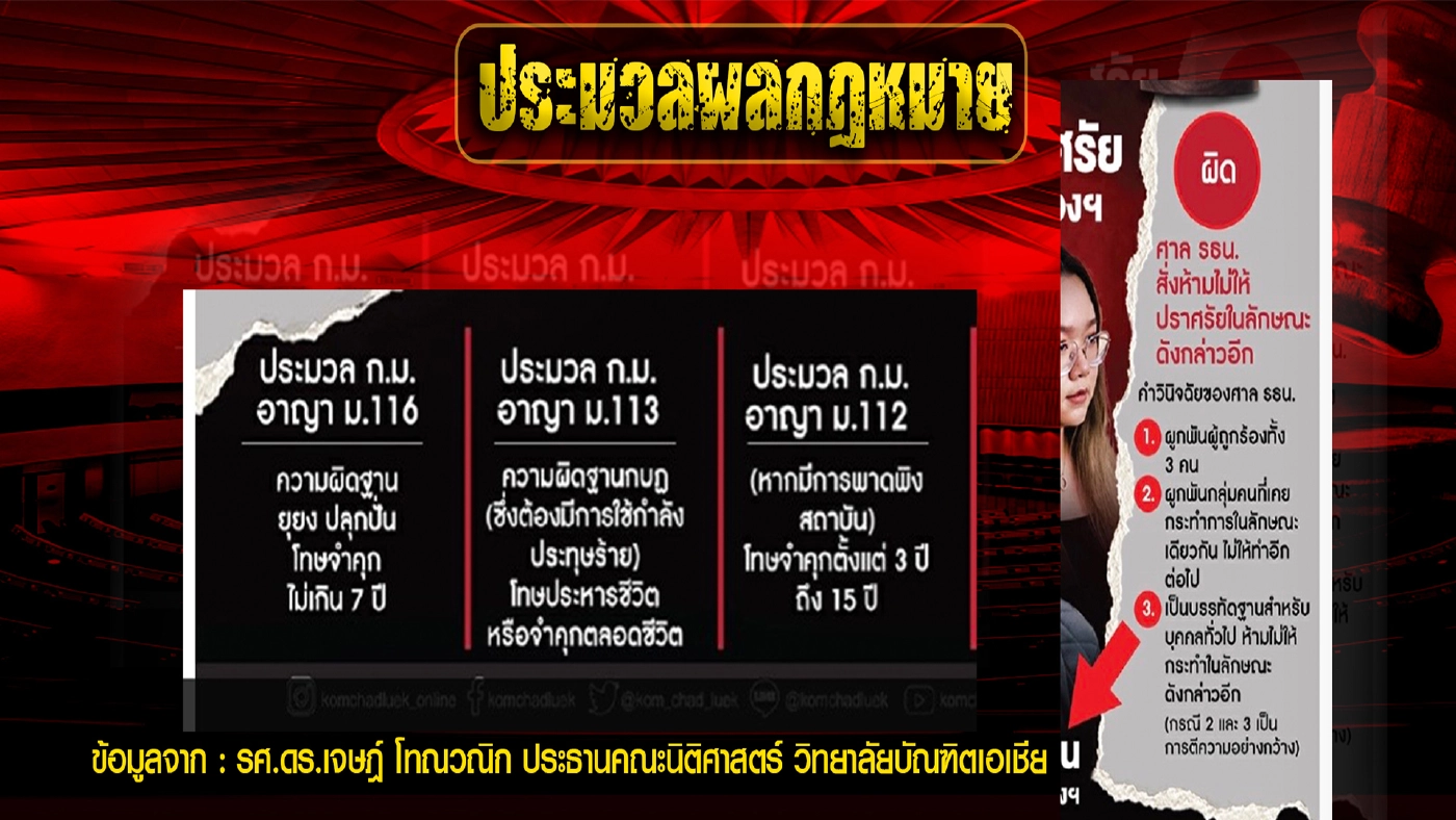 จับตาผลข้างเคียงแกนนำม็อบว่าด้วยเรื่องล้มล้างการปกครอง