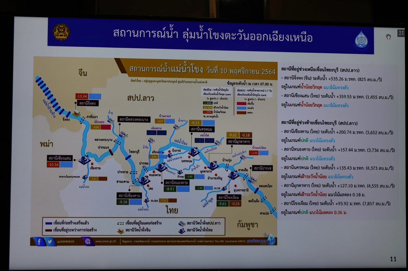 “ลุงป้อม” ลุยสกลนคร  ติดตามแผนพัฒนาหนองหาร สั่งเร่งเก็บน้ำไว้ใช้ฤดูแล้ง