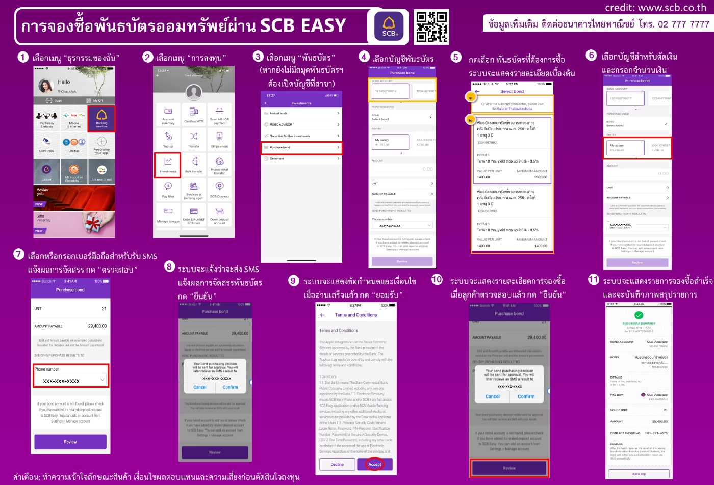 รีบเลยวันนี้ 8.30 น. เปิดขาย "พันธบัตรออมทรัพย์" ผ่าน 4 แบงก์ บอกวิธีครบที่นี่