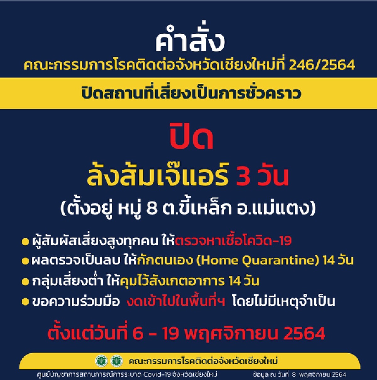 สั่งปิด 4 สถานที่เสี่ยง-พบติดเชื้อโควิดเป็นกลุ่มก้อน