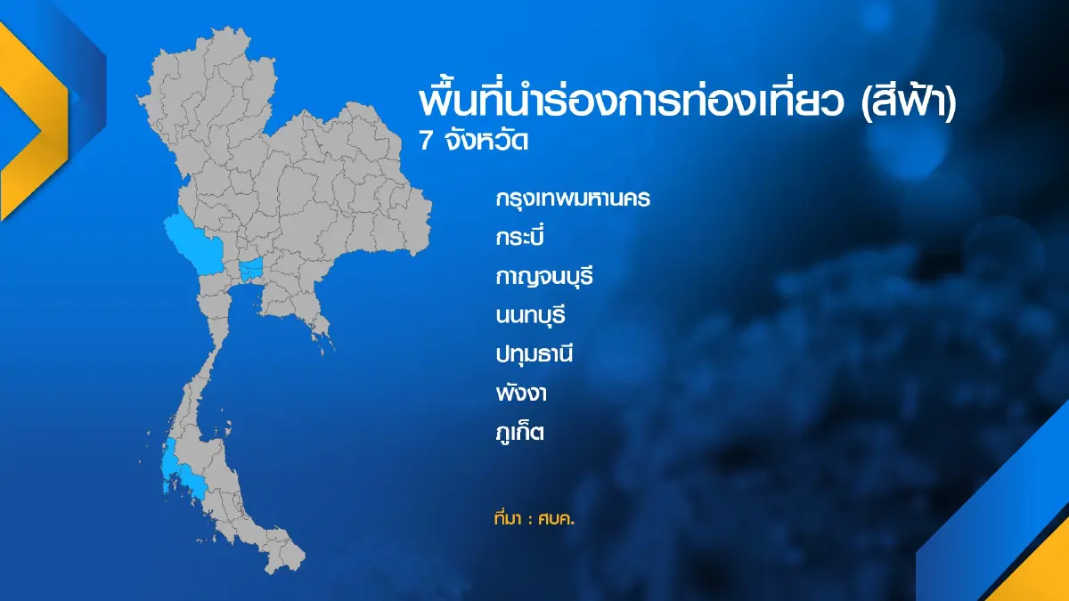 ศบค.เลิก ‘เคอร์ฟิว-พื้นที่สีแดงเข้ม‘