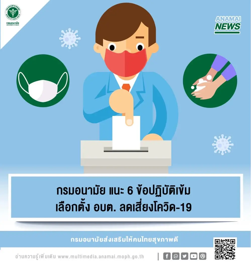 กรมอนามัย แนะ 6 ข้อปฏิบัติเข้มเลือกตั้ง อบต. ลดเสี่ยงโควิด-19