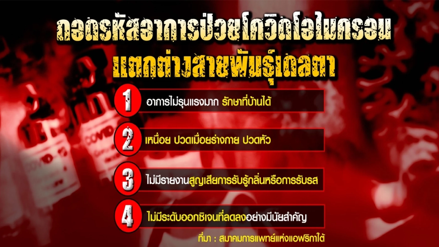 ไวรัสกลายพันธ์ุโอไมครอน และเกมเลือกตั้งท้องถิ่น