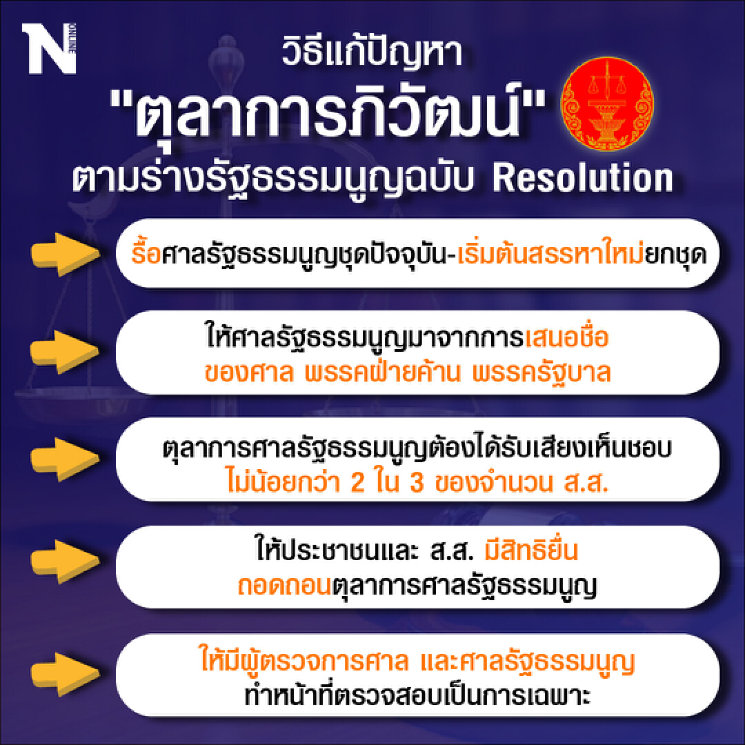 เปิดร่างรธน. “ไอติม-ปิยบุตร” ฉบับ “ล้ม-โละ-เลิก-ล้าง” รื้อระบอบประยุทธ์