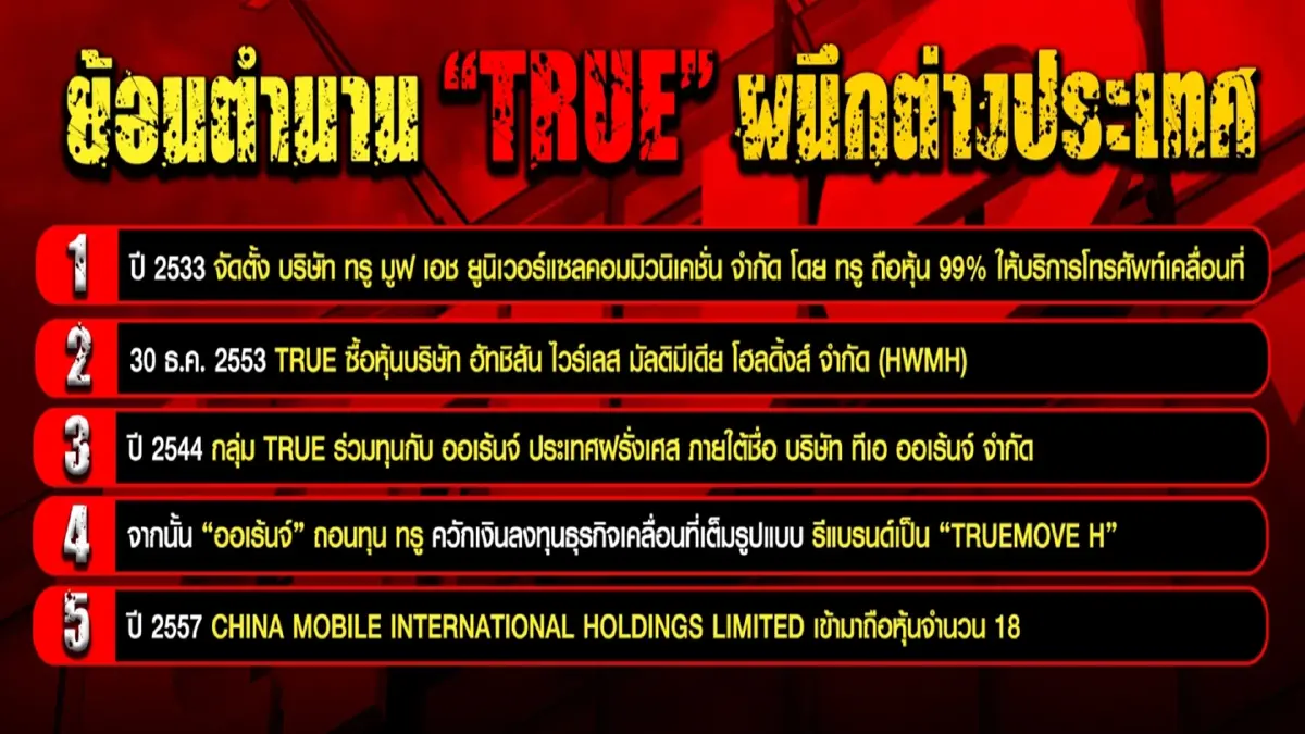 ดีลยักษ์ใหญ่แห่งความกลัว ถอดสูตรเกมอำนาจ