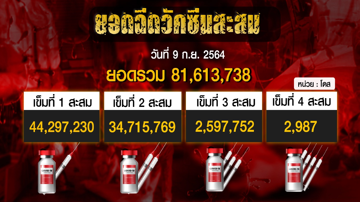 จุดพลิกผันเพื่อไทย จุดพลิกผันประยุทธ์