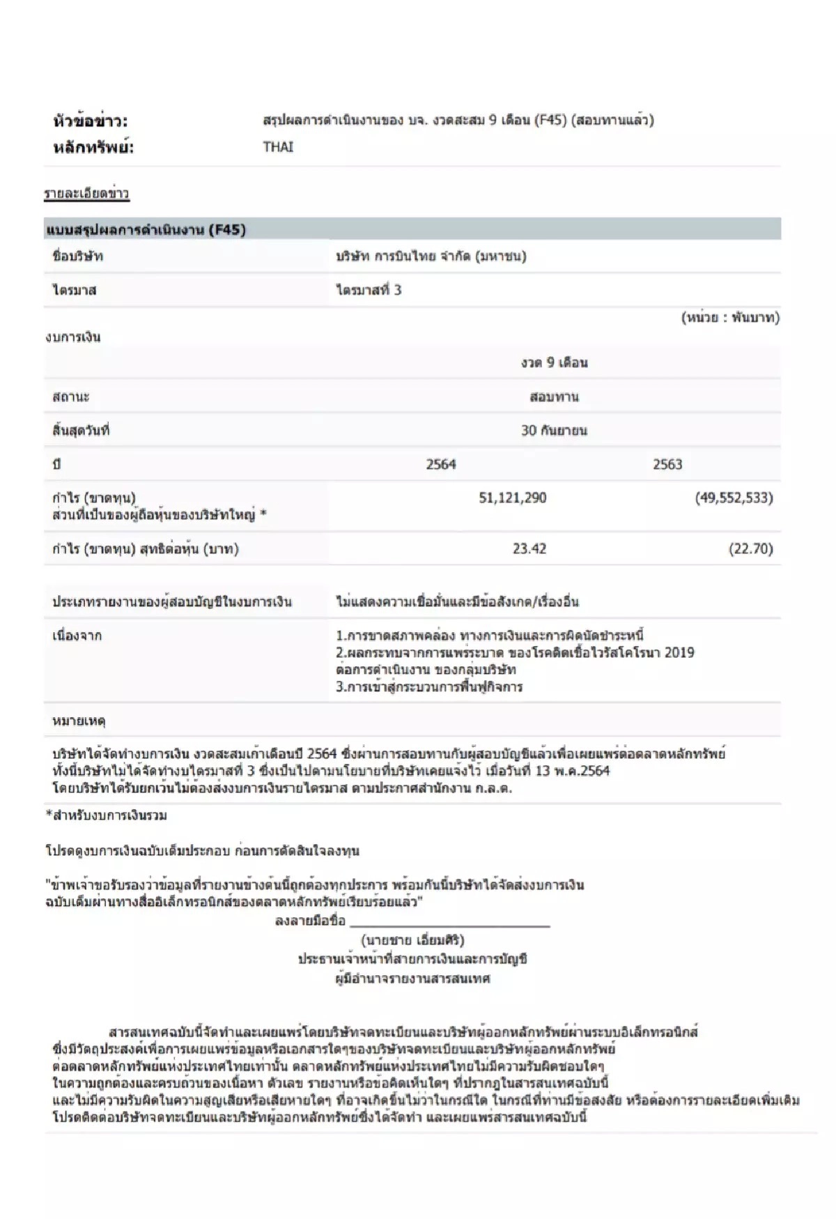 ฟื้นสถานการณ์ "การบินไทย" พลิกมีกำไร 5.1 หมื่นล้าน