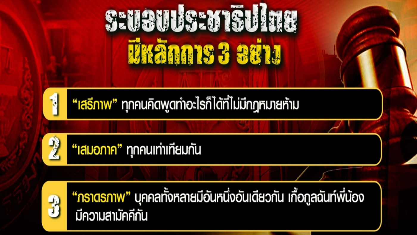 คำวินิจฉัยศาลรธน. จุดเปลี่ยนทางการเมือง?