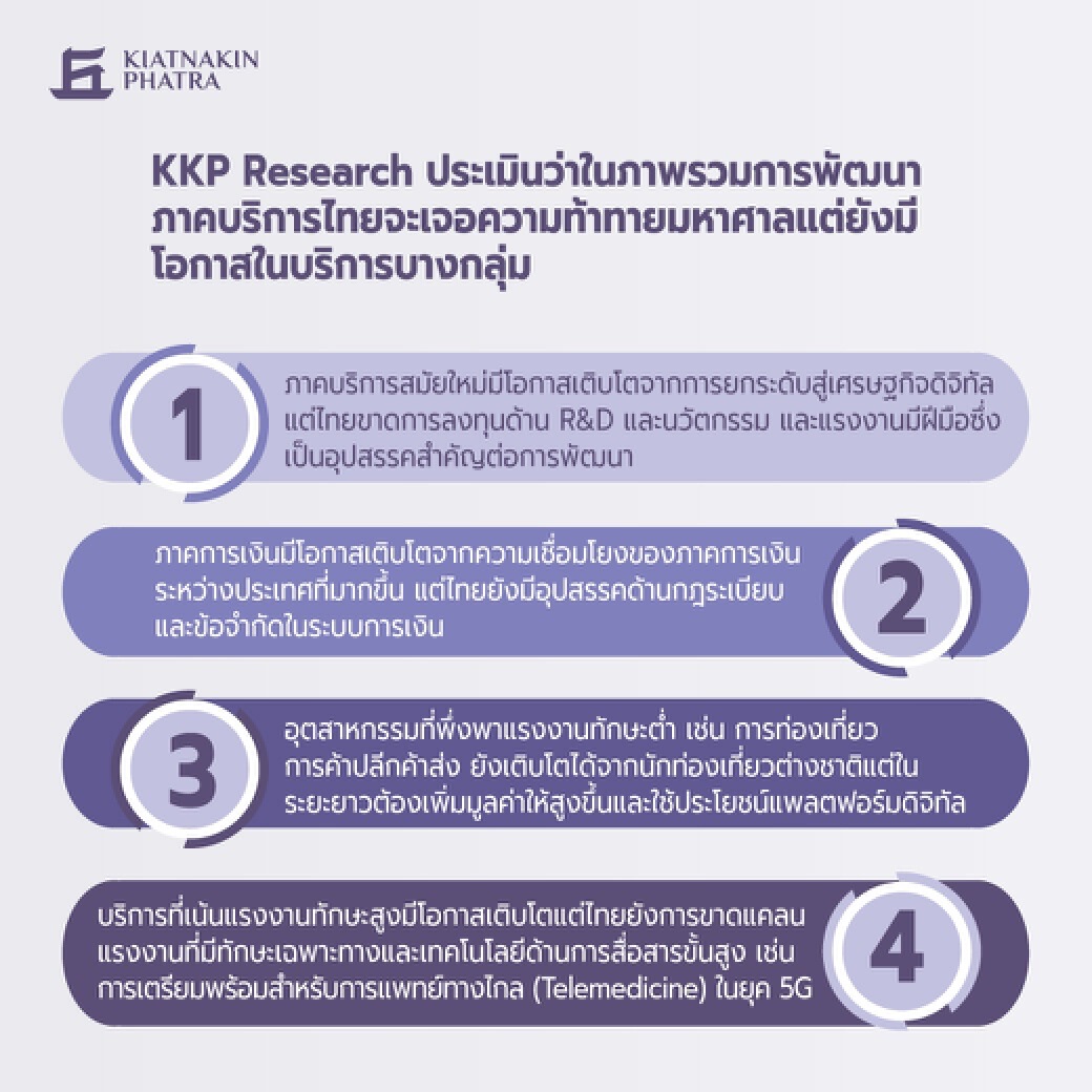 ปฏิรูป “ภาคบริการไทย” ล้าหลังประเทศพัฒนา