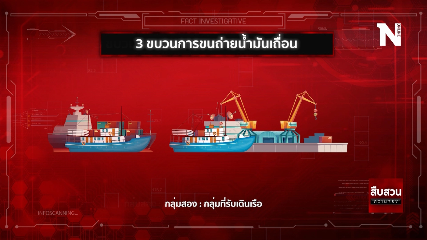 แฉขบวนการ"น้ำมันเถื่อนข้ามชาติ" โยงนักการเมือง