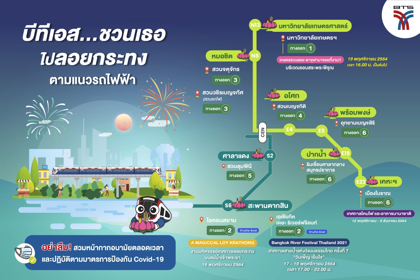 ชี้ 8 จุด “ลอยกระทง” ตามแนวรถไฟฟ้าบีทีเอส