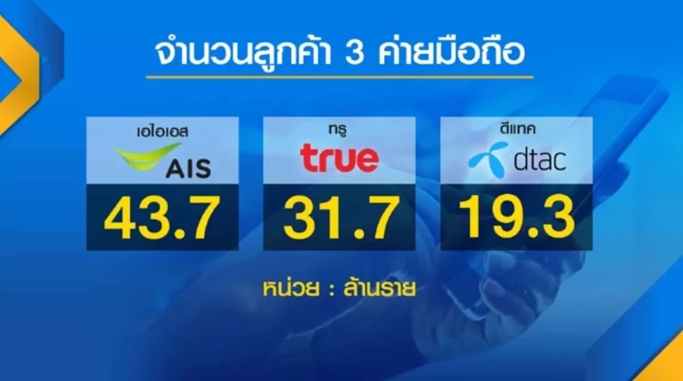 ทรู – ดีแทค ควบรวม “คนไทยได้-เสีย อะไรบ้าง” จากดีลแสนล้าน (มีคลิป)