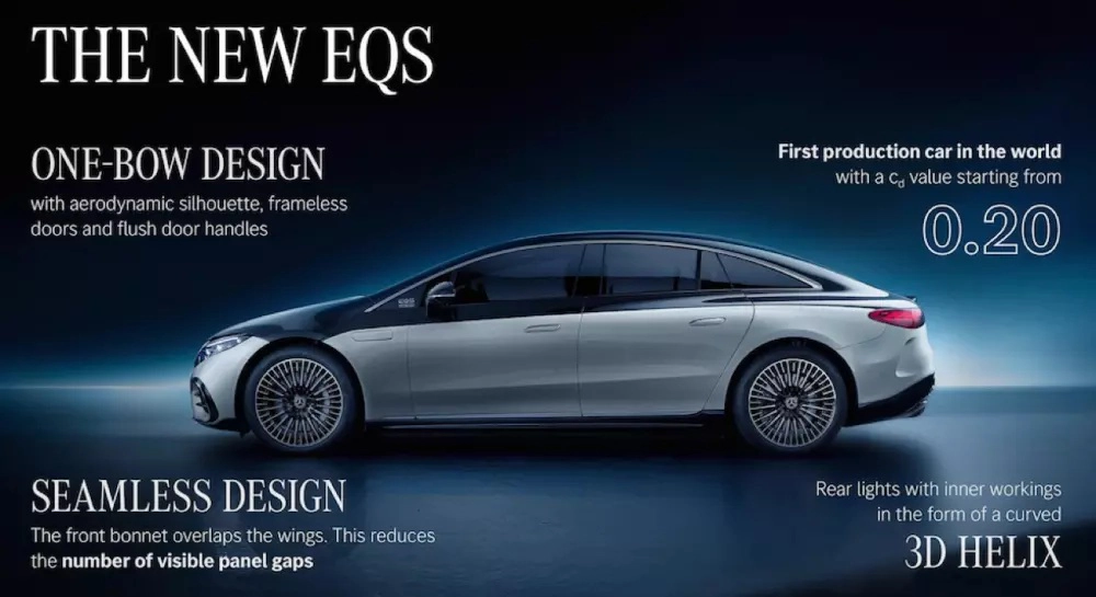 MERCEDES-BENZ ชูเรือธงพลังงานไฟฟ้า NEW EQS 2022 เจอกันแน่!!