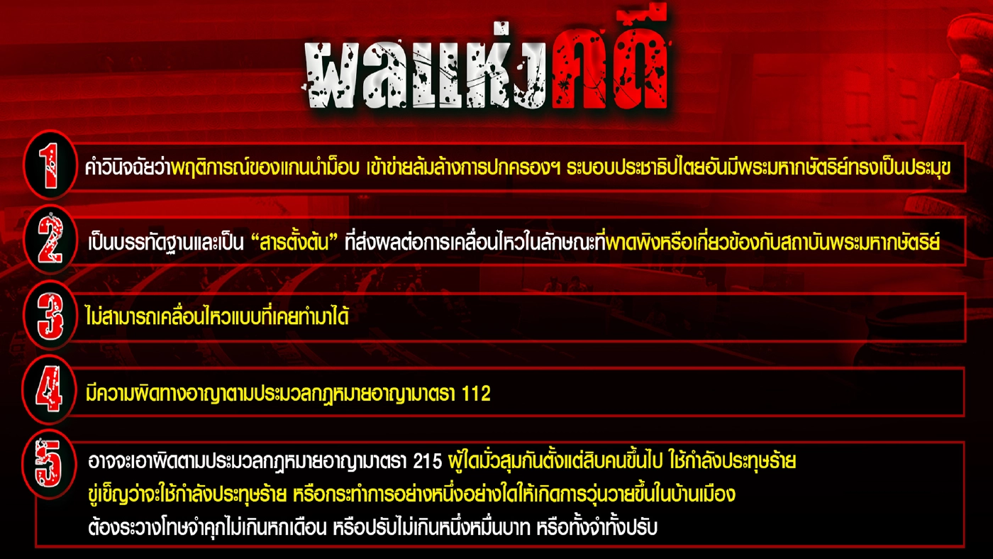 จับตาผลข้างเคียงแกนนำม็อบว่าด้วยเรื่องล้มล้างการปกครอง