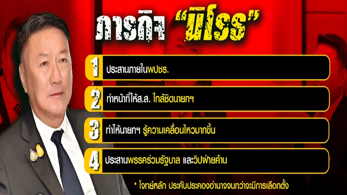 "นิโรธ"ฉากลอมชอมอำนาจรัฐบาลของกลุ่ม 3ป.