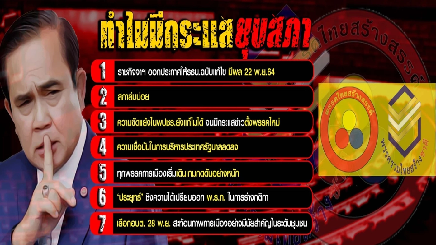 กลิ่นอายยุบสภา และส.ส. 400 เขตใครครอง ?
