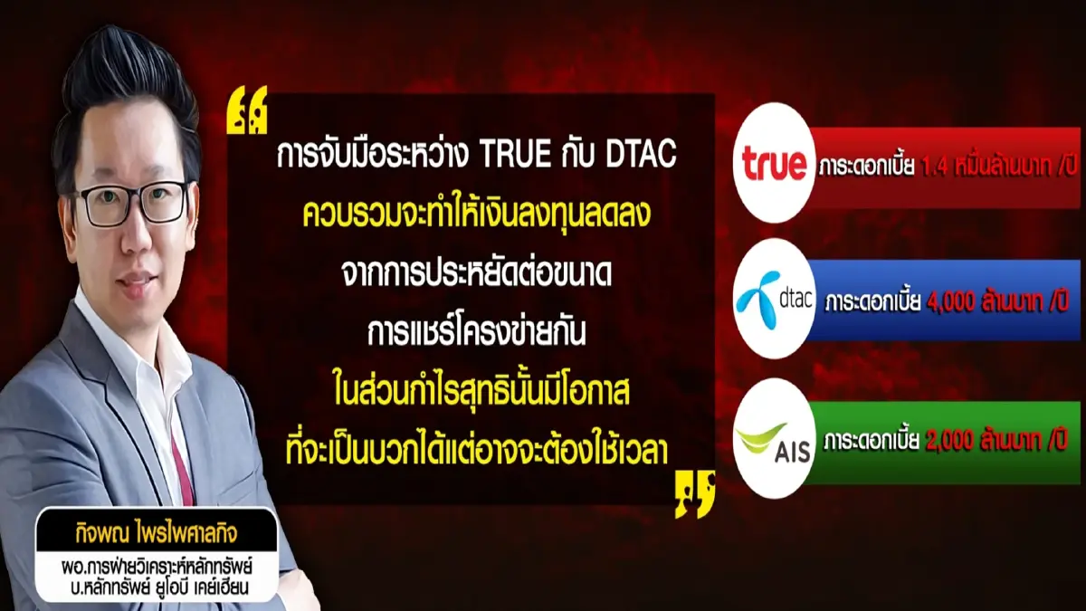 ดีลยักษ์ใหญ่แห่งความกลัว ถอดสูตรเกมอำนาจ