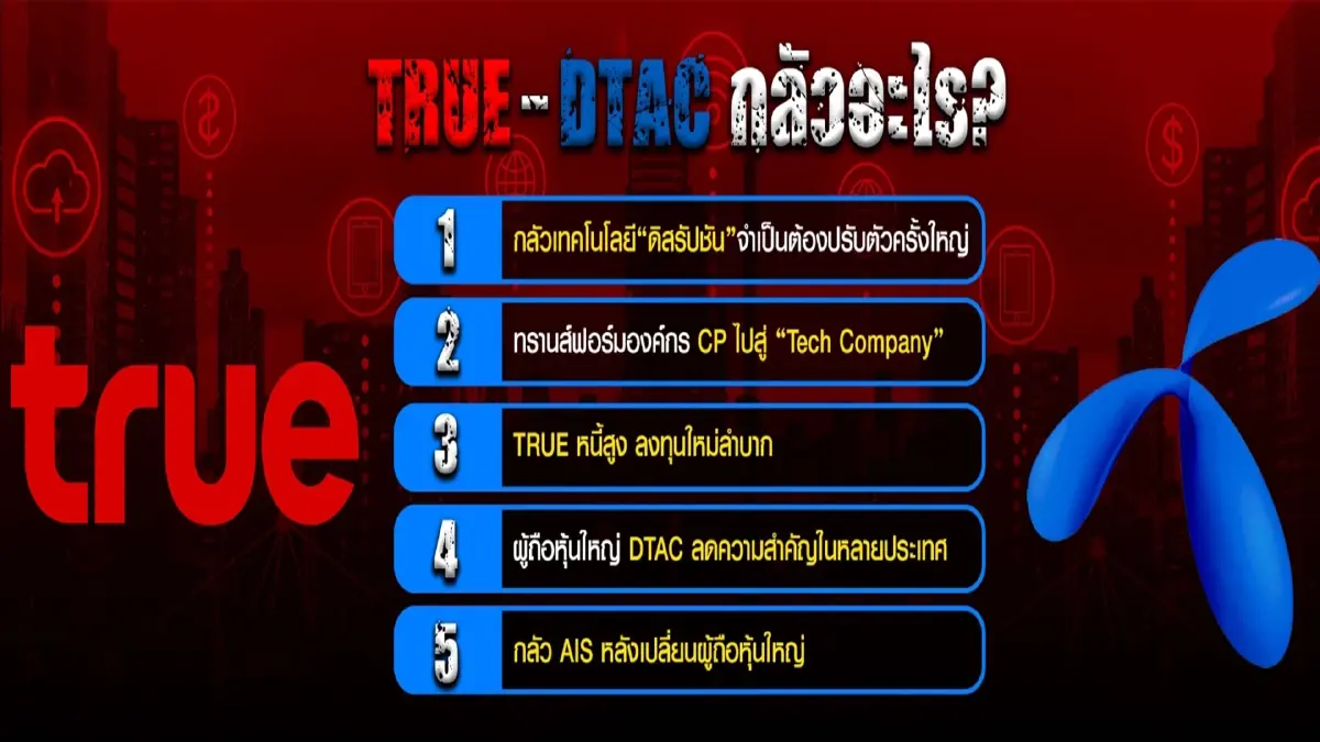 ดีลยักษ์ใหญ่แห่งความกลัว ถอดสูตรเกมอำนาจ