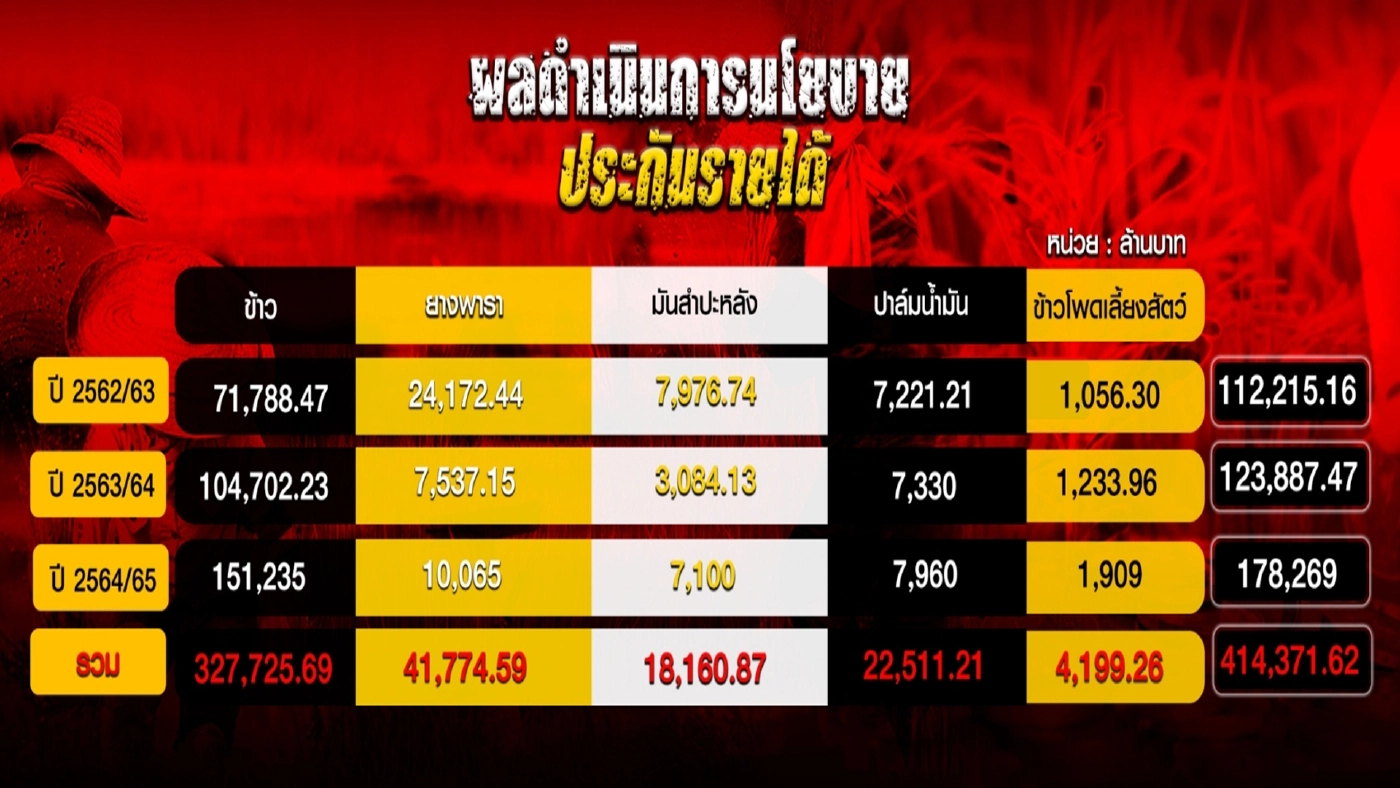 จับตาผลข้างเคียงแกนนำม็อบว่าด้วยเรื่องล้มล้างการปกครอง