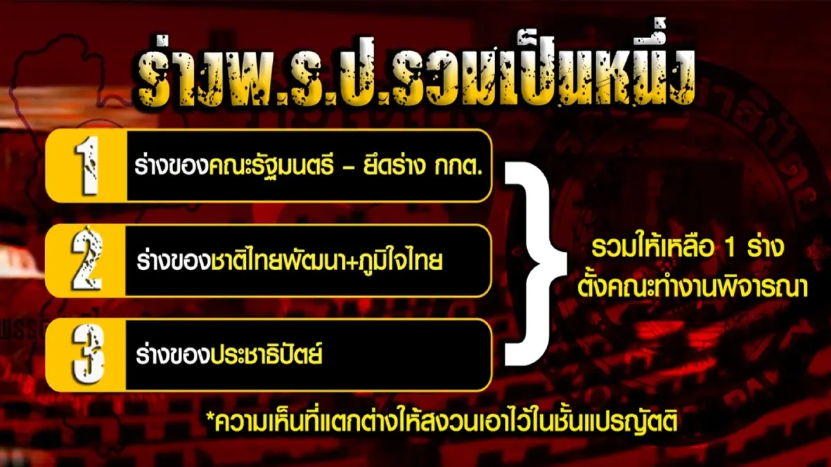 ดีลยักษ์ใหญ่แห่งความกลัว ถอดสูตรเกมอำนาจ