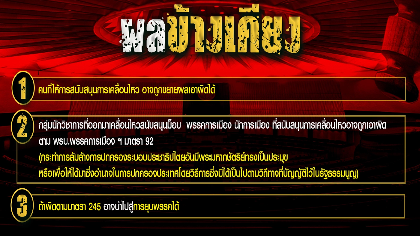 จับตาผลข้างเคียงแกนนำม็อบว่าด้วยเรื่องล้มล้างการปกครอง