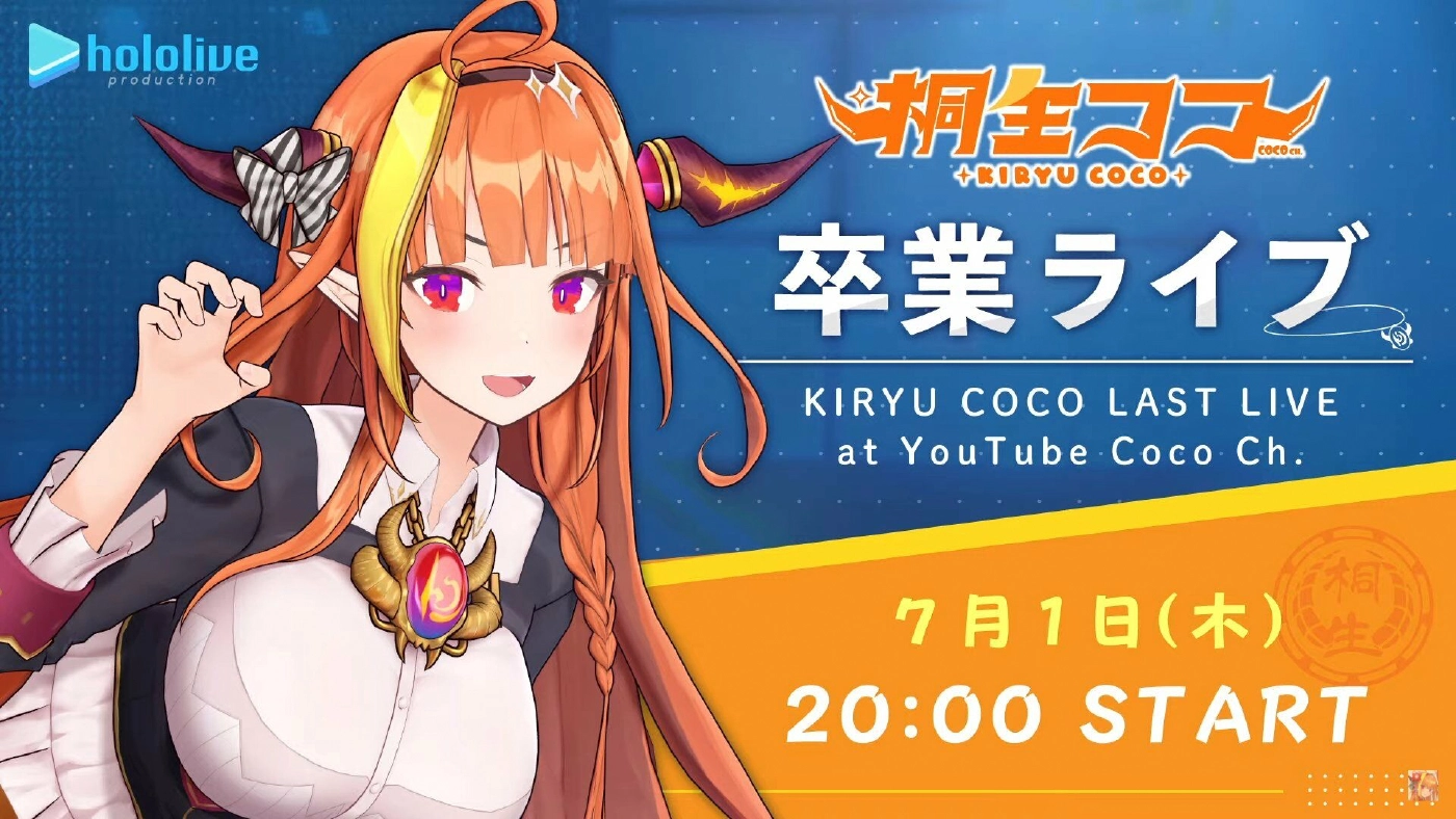 Kiryu Coco หนึ่งใน Vtuber ที่ประสบความสำเร็จมากที่สุด