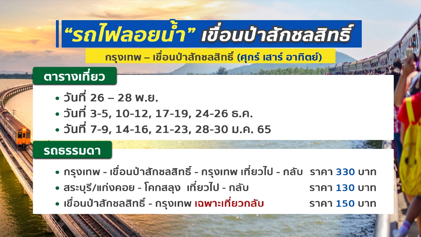 “รถไฟลอยน้ำ” เขื่อนป่าสักชลสิทธิ์ เที่ยวแรกเริ่มแล้ว!