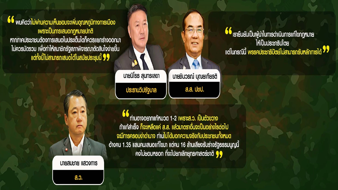 สภาเลือกข้าง และเกมคู่ขนานพลเอกประยุทธ์