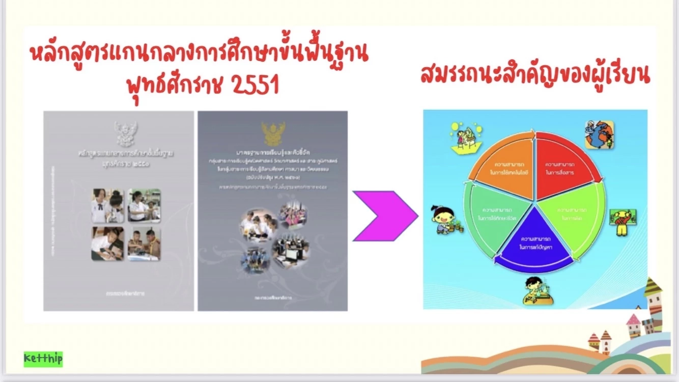 สพฐ.เดินหน้าพัฒนาคุณภาพการศึกษาสู่สมรรถนะผู้เรียน