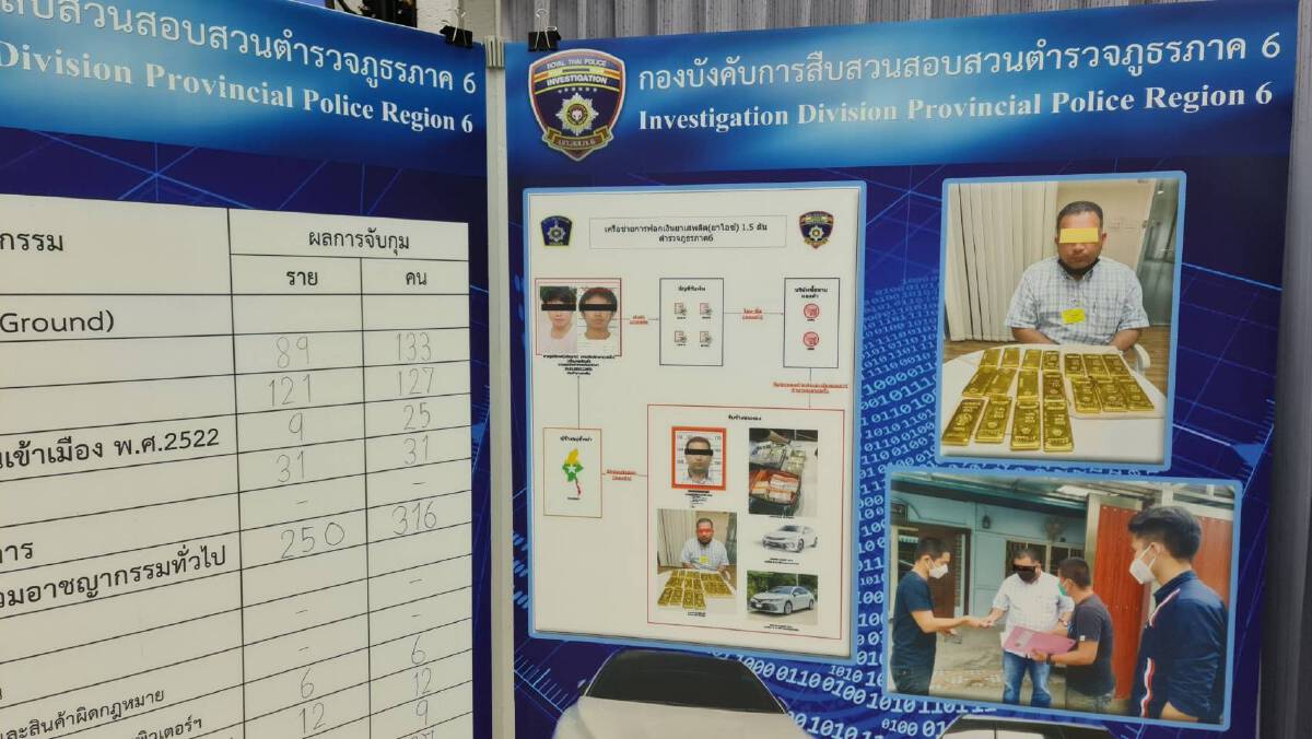 ผบช.ภ.6 แถลงผลงาน-ระดมกวาดล้างอาชญากรรม