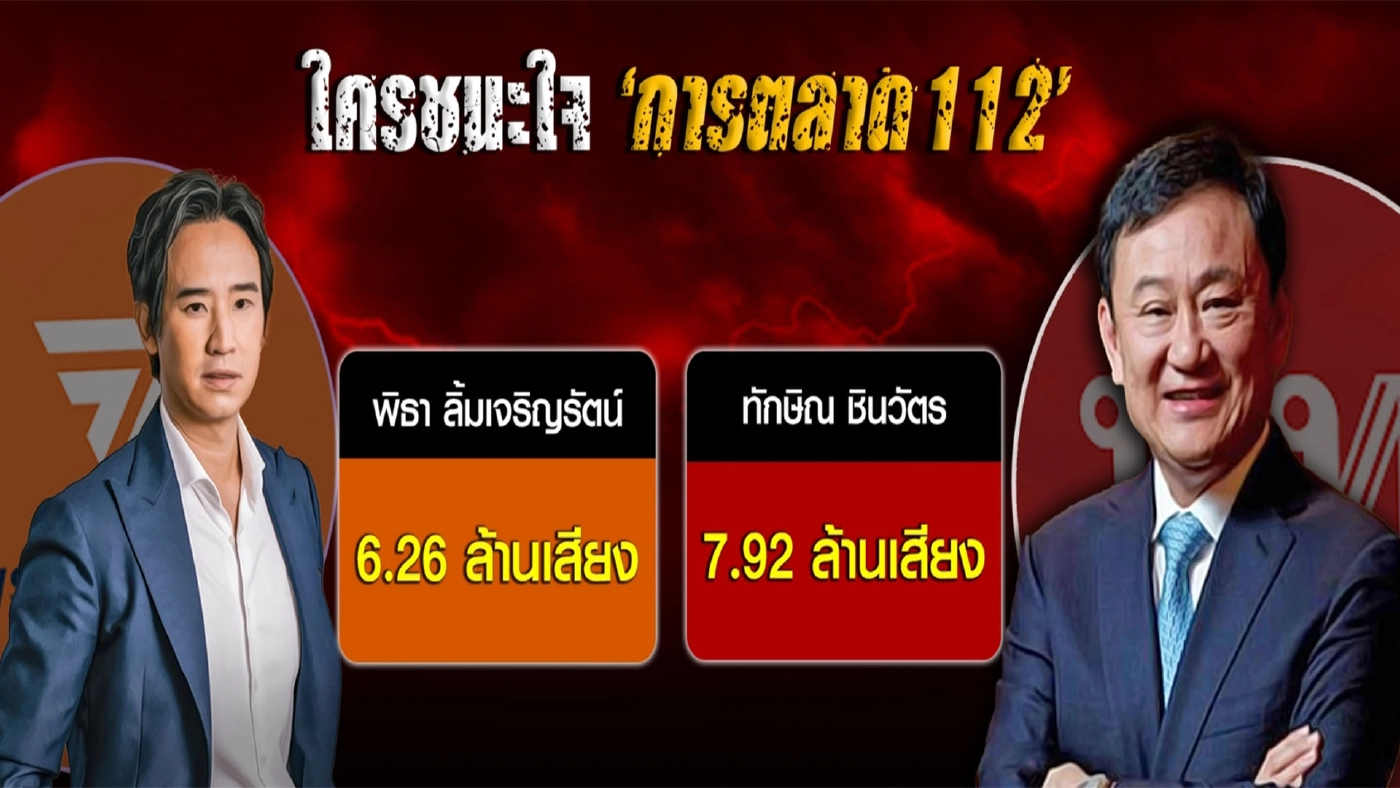 ส่องสนามเลือกตั้งภาคใต้ กับยุทธศาสตร์การตลาด 112