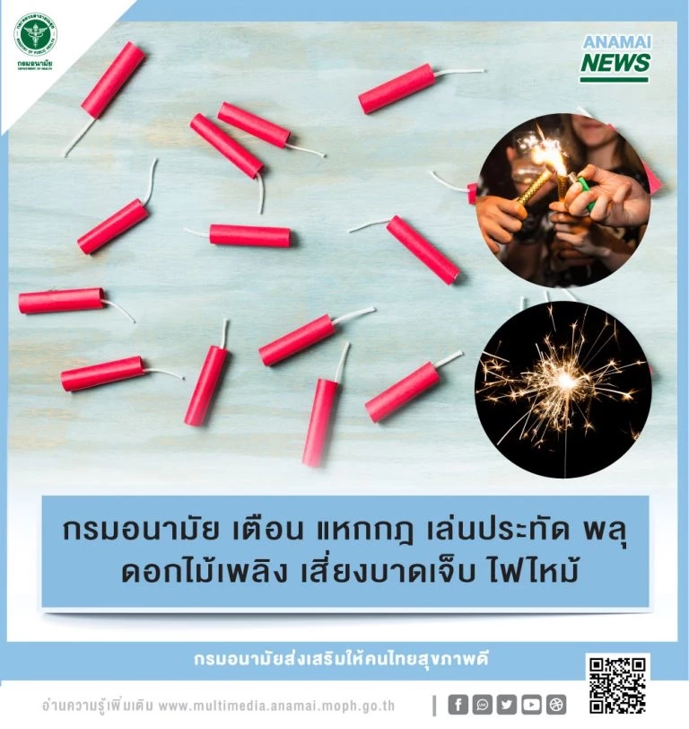 เตือน แหกกฎเล่นประทัด พลุ ดอกไม้เพลิง เสี่ยงบาดเจ็บไฟไหม้