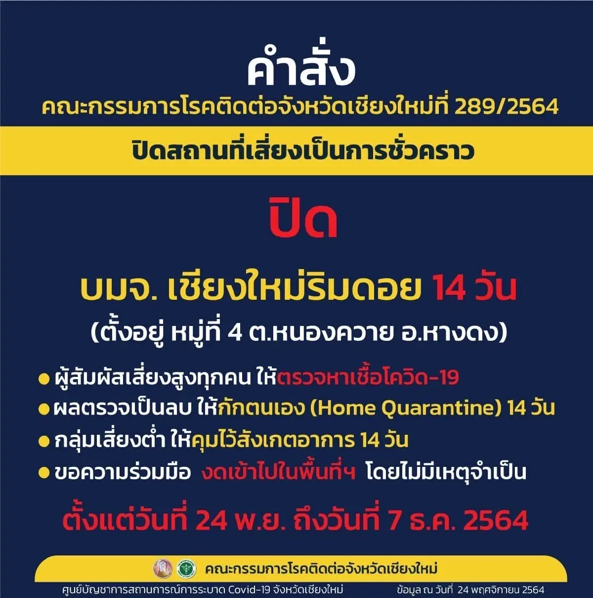 สั่งปิดเพิ่ม 6 จุดเสี่ยงในเชียงใหม่ หลังมีการระบาดติดเชื้อเป็นกลุ่มก้อน