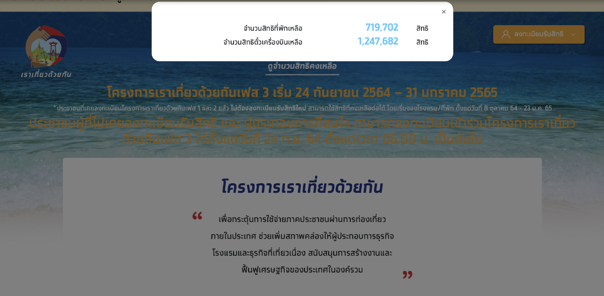 ใกล้ปีใหม่ อย่าลืมลงทะเบียน "เราเที่ยวด้วยกัน" สิทธิเหลืออีกเพียบ!